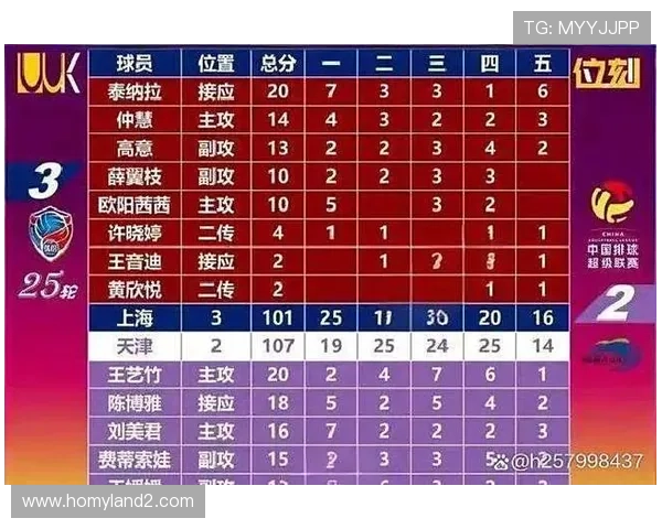 今晚女排比赛直播时间安排及赛况分析，助你不容错过精彩对决