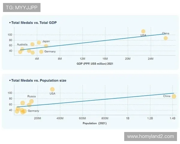 奥运会的结束时间及其历史变迁探究